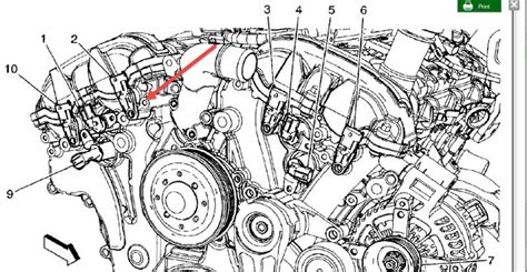 This range does not include taxes and fees, and does not factor in your specific model year or unique location. . Buick enclave camshaft position sensor location